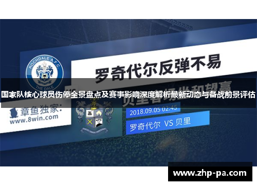 国家队核心球员伤停全景盘点及赛事影响深度解析最新动态与备战前景评估