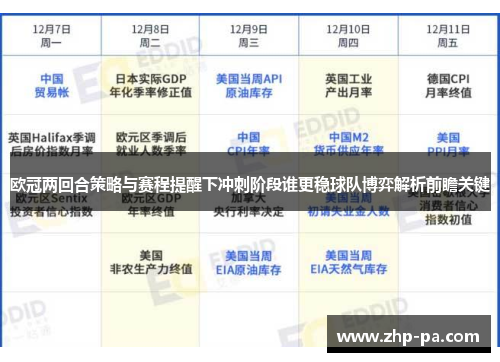 欧冠两回合策略与赛程提醒下冲刺阶段谁更稳球队博弈解析前瞻关键