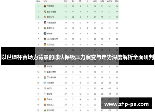 以世俱杯赛场为背景的球队保级压力演变与走势深度解析全面研判