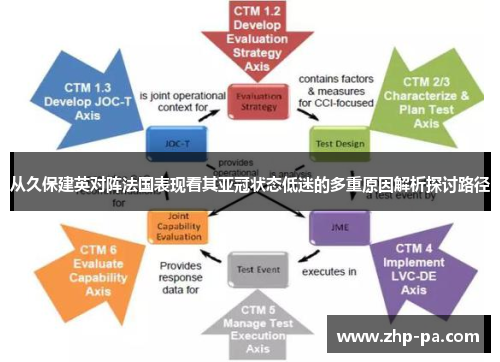 从久保建英对阵法国表现看其亚冠状态低迷的多重原因解析探讨路径