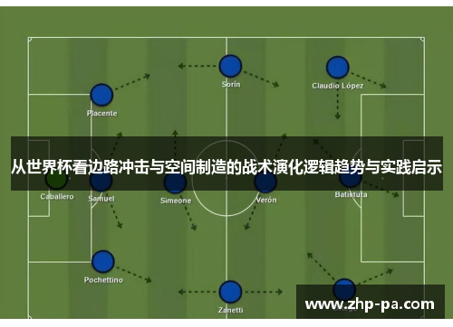 从世界杯看边路冲击与空间制造的战术演化逻辑趋势与实践启示