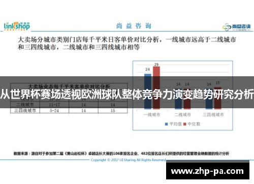 从世界杯赛场透视欧洲球队整体竞争力演变趋势研究分析